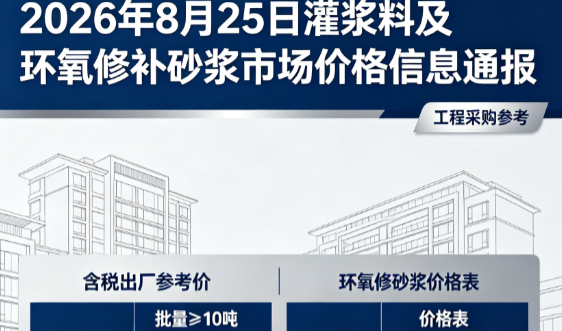 硚口2026年8月25日灌浆料及环氧修补砂浆市场价格信息通报